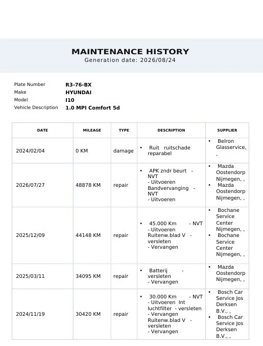 Hyundai i10 – foto 11