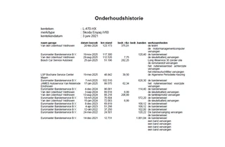 Škoda Enyaq iV – thumbnail 14