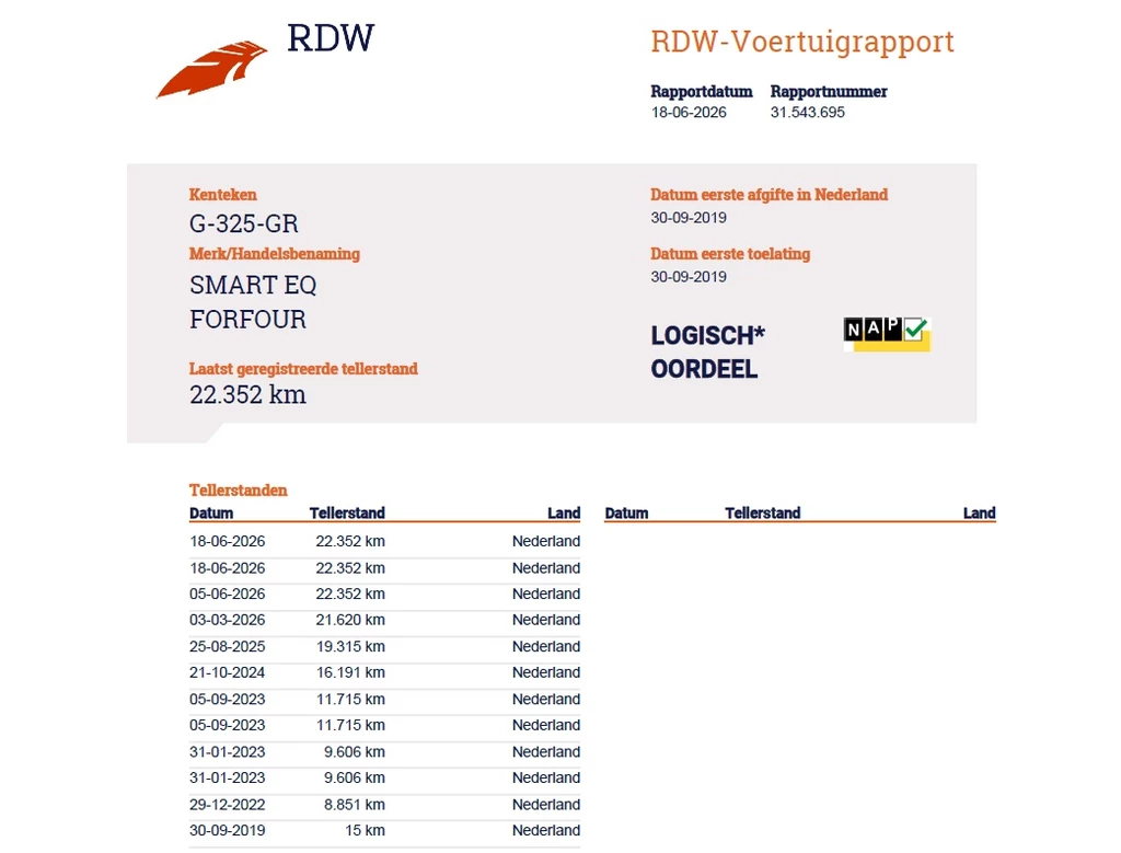 smart Forfour – foto 13