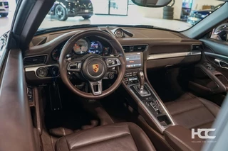 Porsche 911 – thumbnail 7