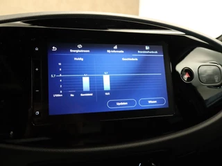 Toyota Aygo – thumbnail 35