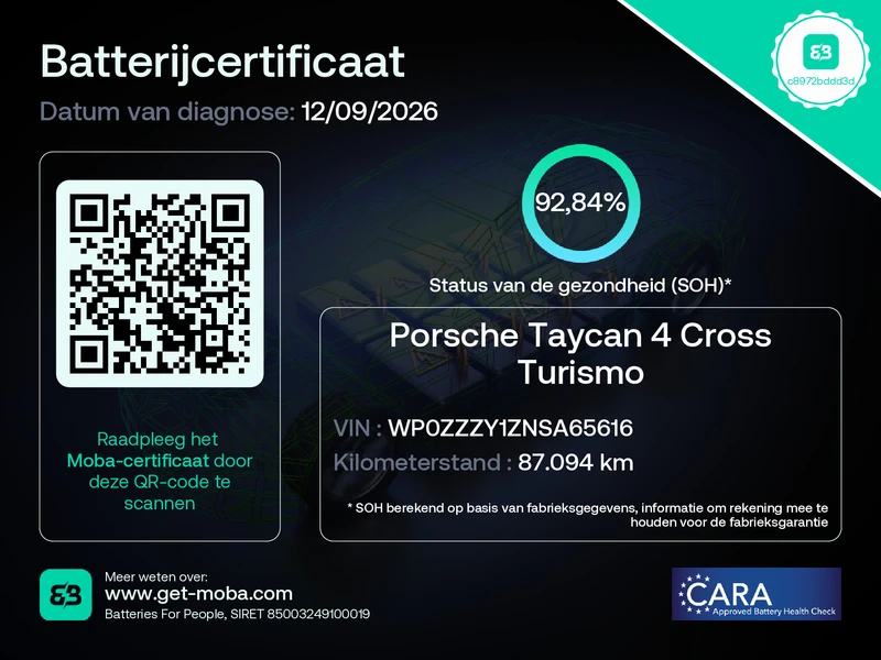 Porsche Taycan – foto 21