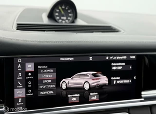 Porsche Panamera – thumbnail 28