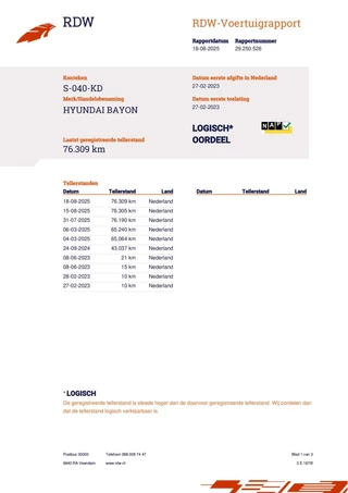 Hyundai Bayon – thumbnail 35