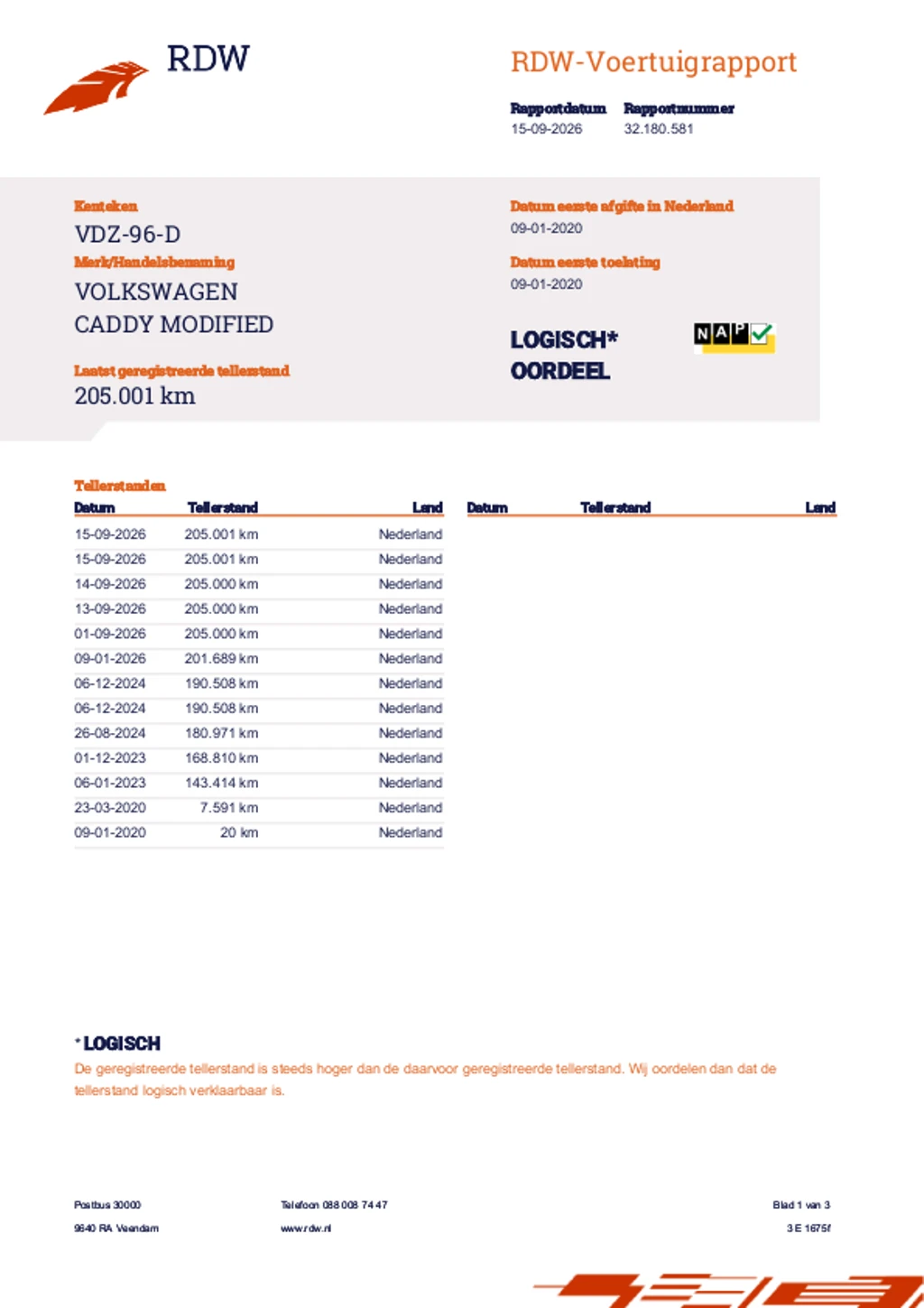 Volkswagen Caddy – foto 15