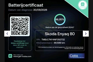 Škoda Enyaq iV – thumbnail 35