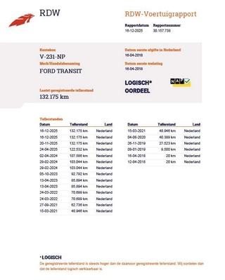 Ford Transit – thumbnail 24