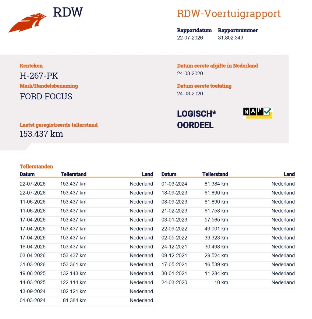 Ford Focus – foto 19