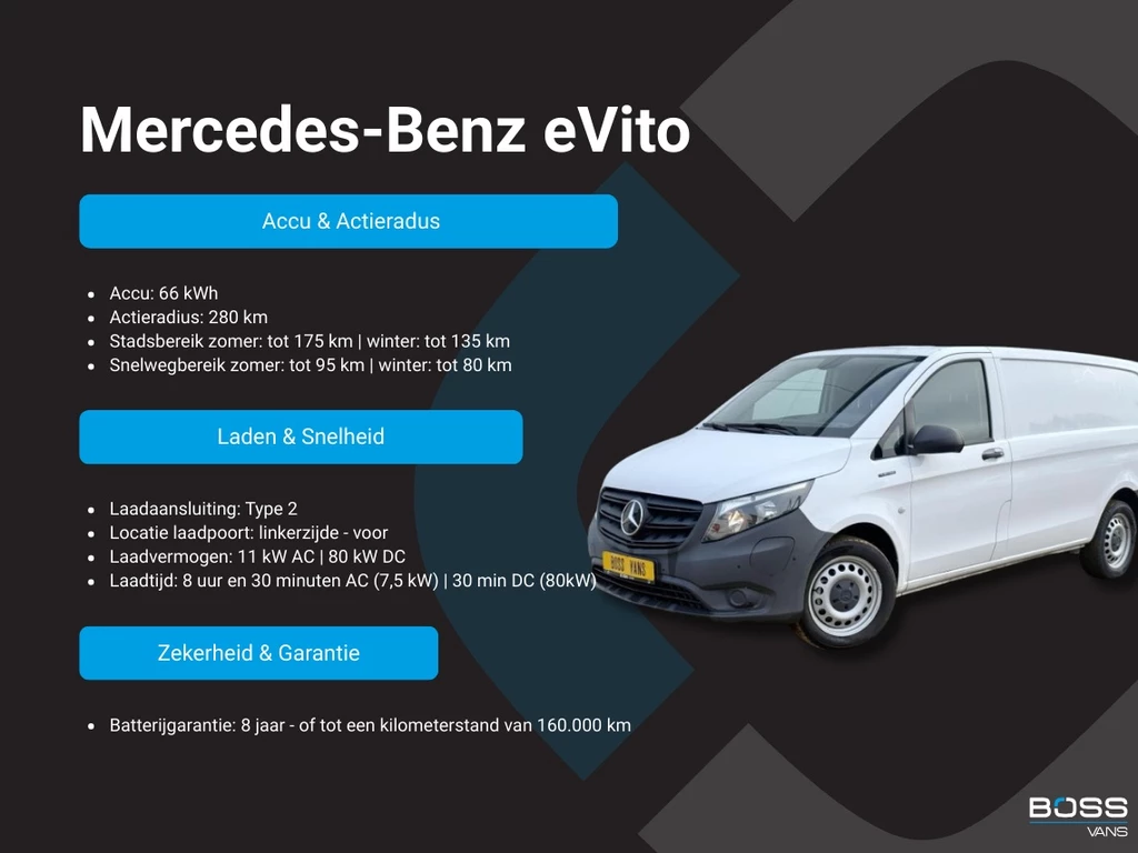 Mercedes-Benz eVito – foto 2