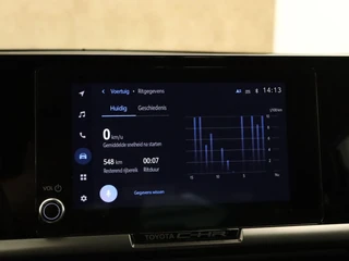 Toyota C-HR – thumbnail 33