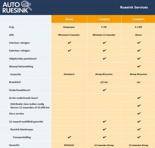 Ford Kuga – thumbnail 31
