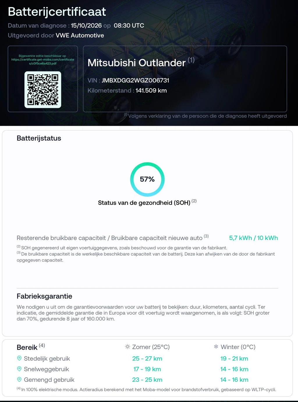 Mitsubishi Outlander – foto 13