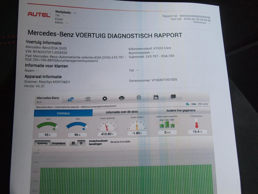 Mercedes-Benz EQA – foto 33