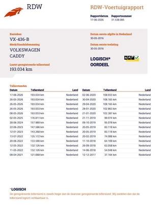 Volkswagen Caddy – thumbnail 24