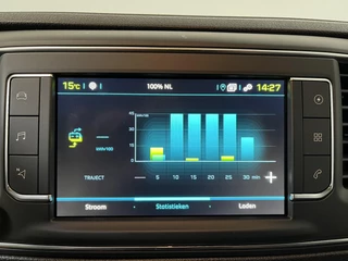 Peugeot e-Expert – thumbnail 42