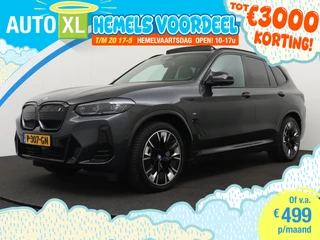 BMW iX3 – thumbnail 1