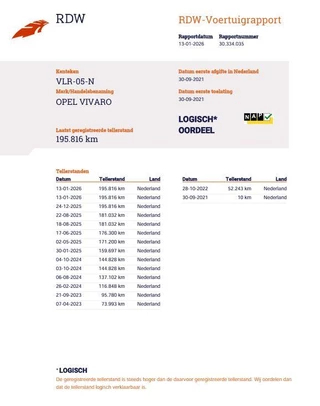 Opel Vivaro – thumbnail 22
