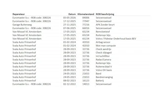Polestar 2 – thumbnail 15