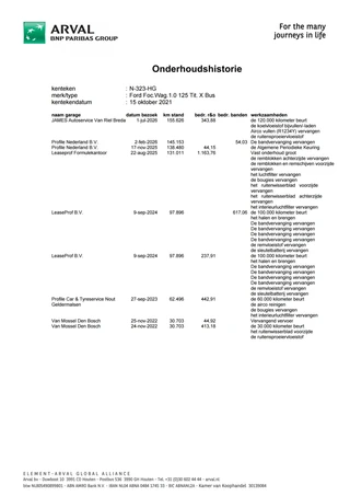 Ford Focus – thumbnail 10