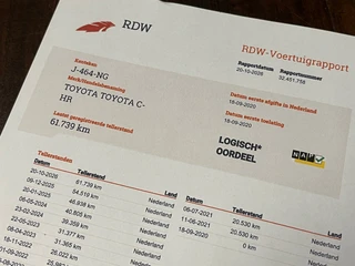 Toyota C-HR – thumbnail 35