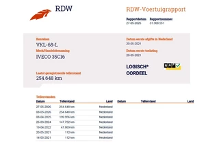 Iveco Daily – thumbnail 20