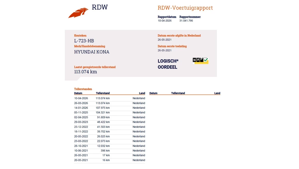 Hyundai Kona – foto 11
