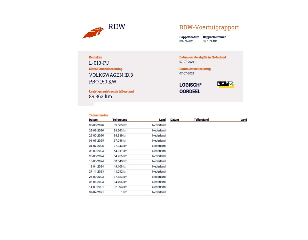 Volkswagen ID.3 – foto 14