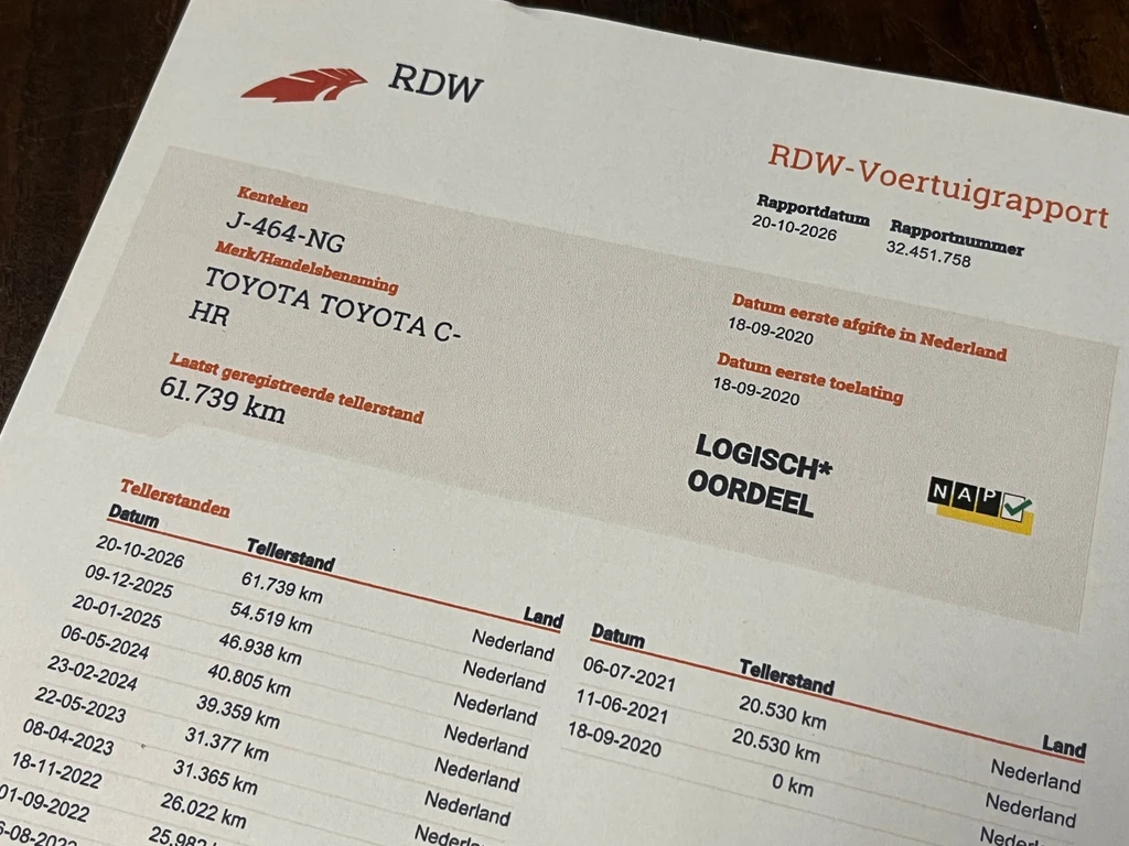 Toyota C-HR – foto 35