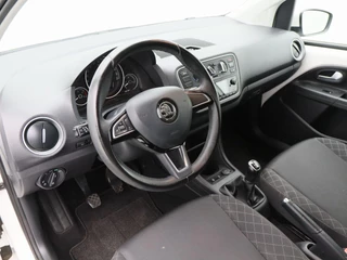 Škoda Citigo – thumbnail 9