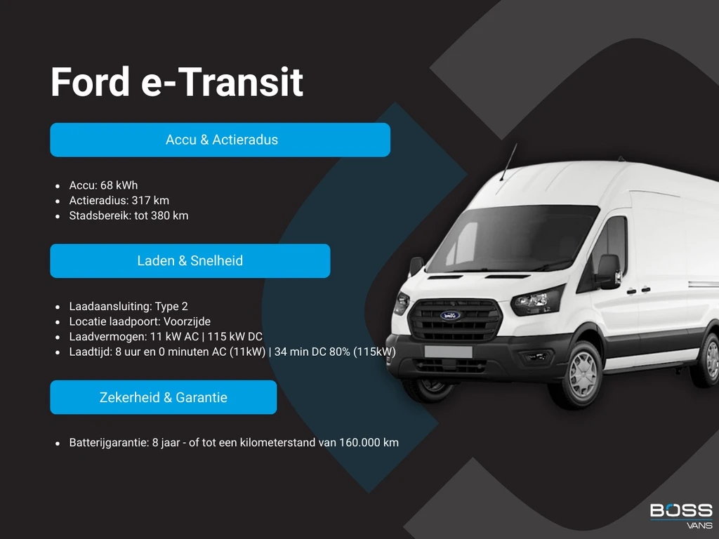 Ford E-Transit – foto 2