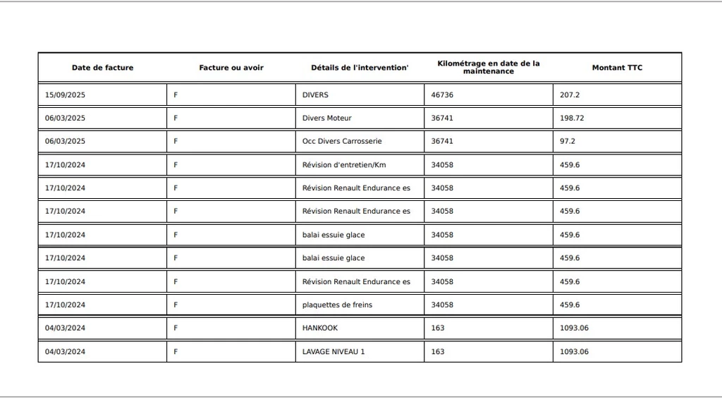 Renault Captur – foto 9