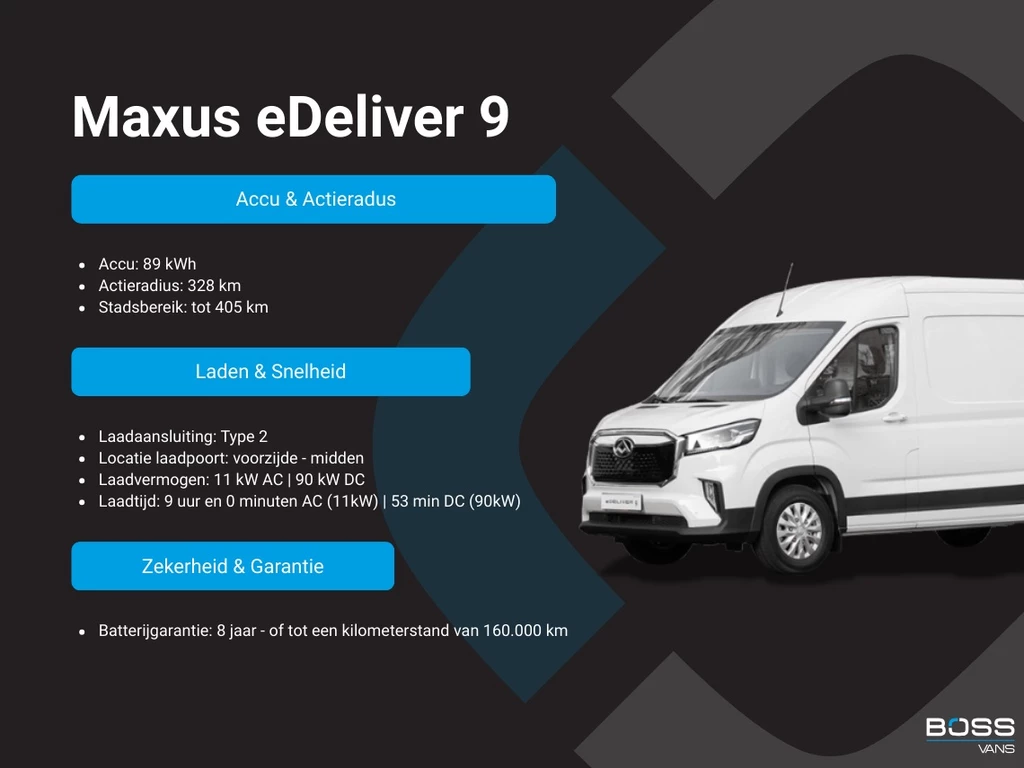 Maxus eDeliver9 – foto 2
