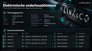 Lynk & Co 01 – thumbnail 5