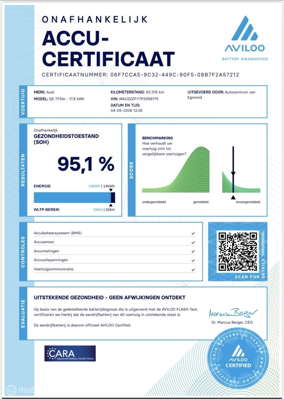 Audi Q5 – foto 30