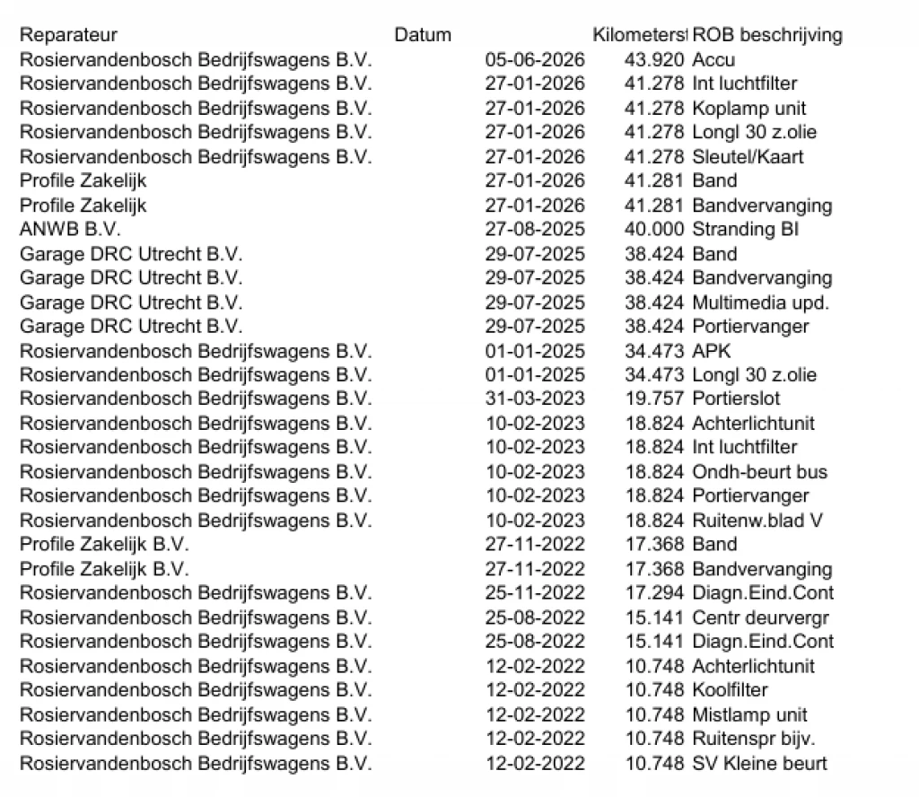 MAN TGE – foto 28
