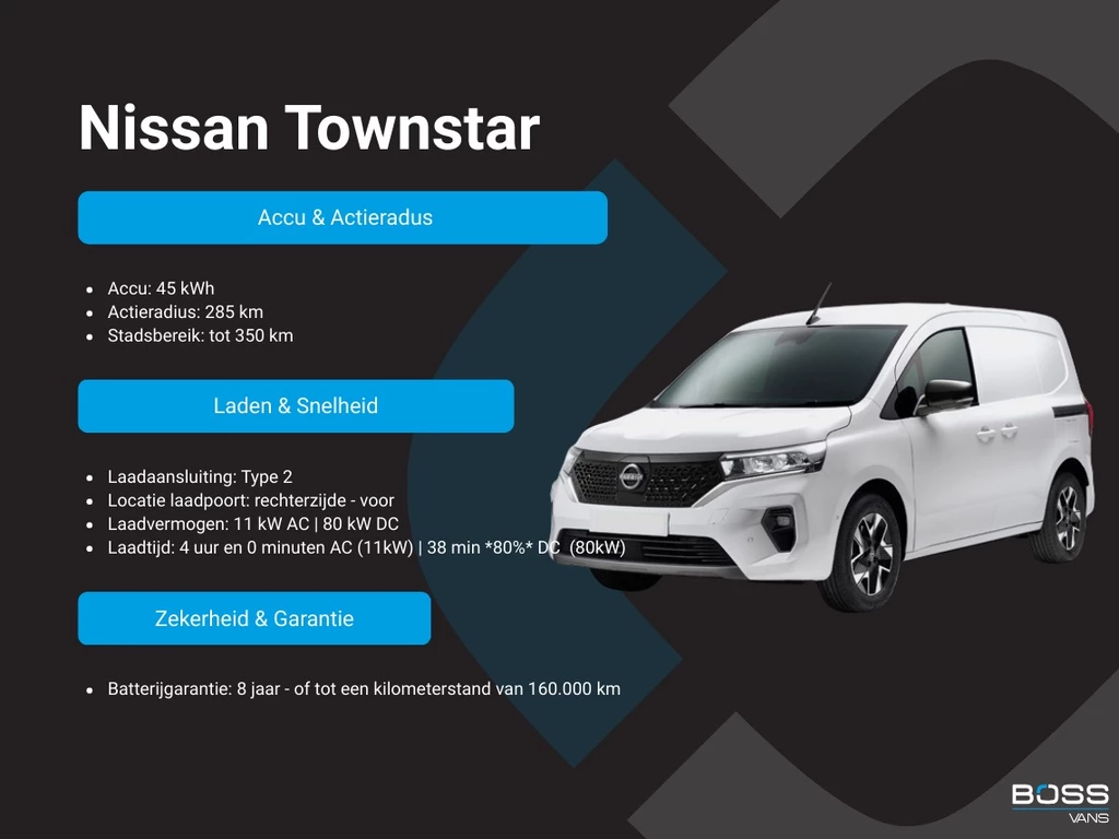 Nissan Townstar – foto 6