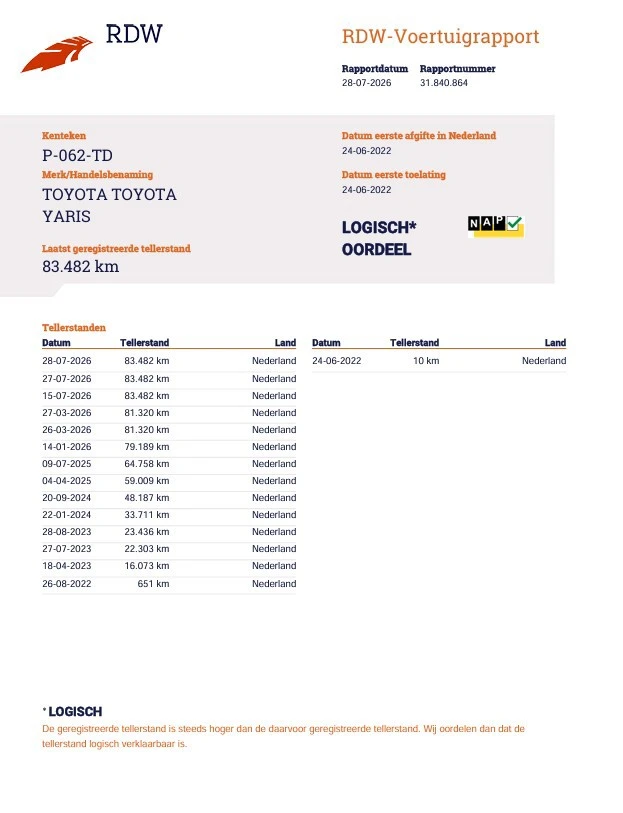 Toyota Yaris – foto 6