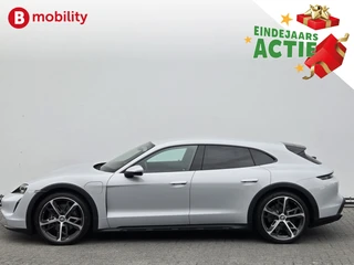 Porsche Taycan – thumbnail 2