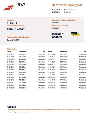 Ford Transit – thumbnail 24