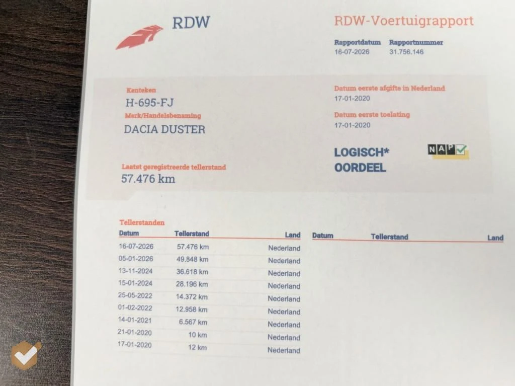 Dacia Duster – foto 15