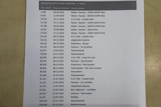 Škoda Octavia – thumbnail 20