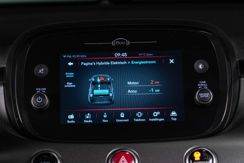Fiat 500X – foto 55