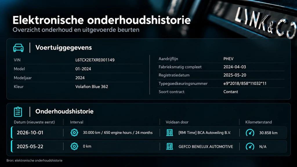 Lynk & Co 01 – foto 12
