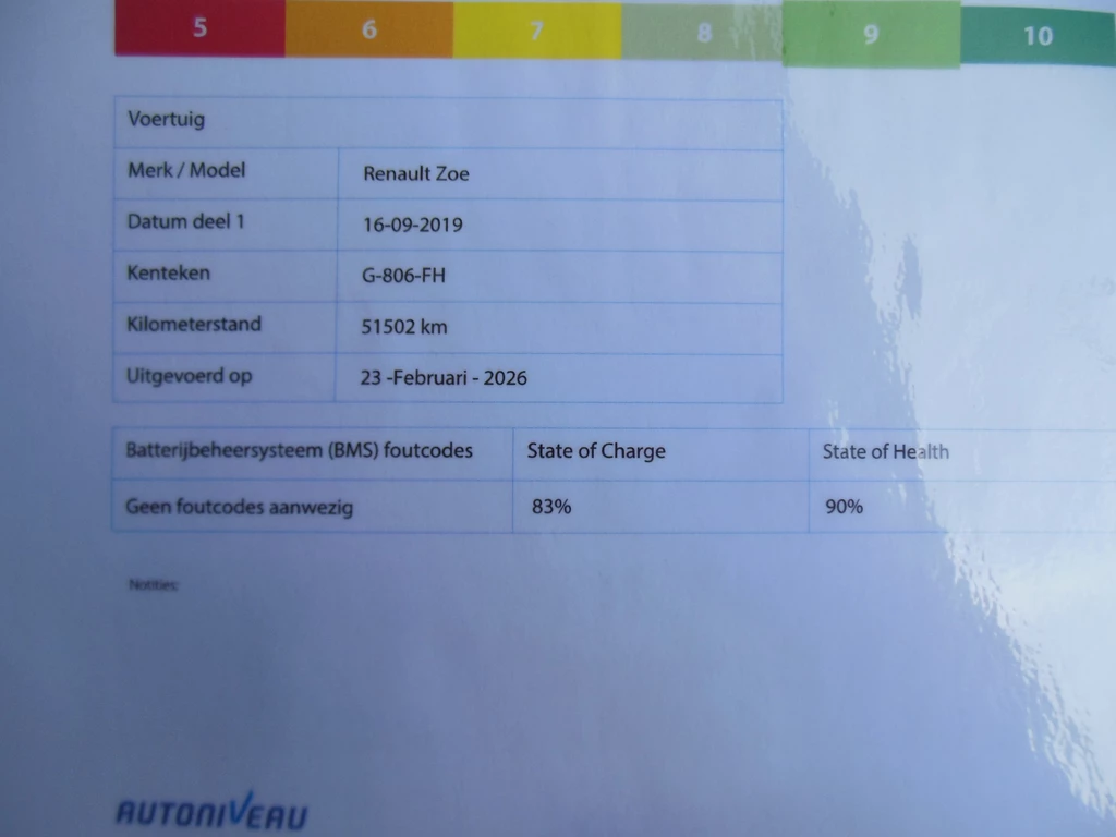 Renault ZOE – foto 21