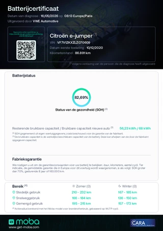 Citroën ë-Jumpy – thumbnail 33