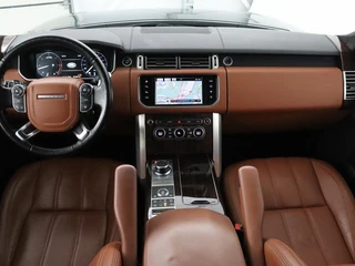 Land Rover Range Rover – thumbnail 5