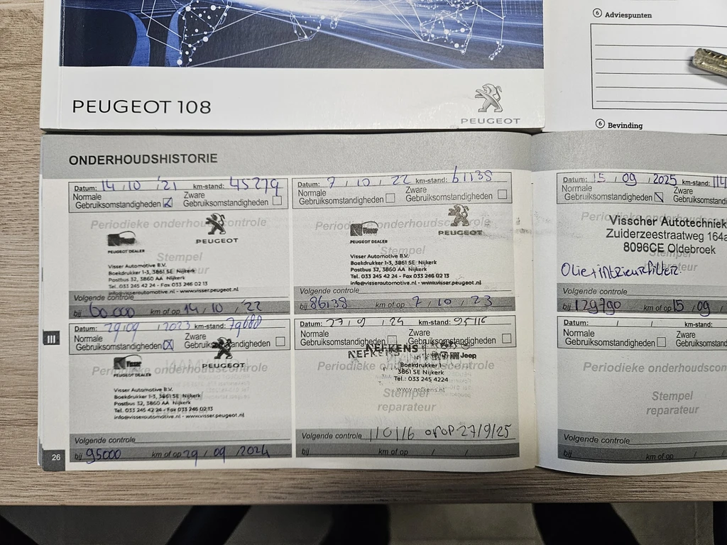 Peugeot 108 – foto 31