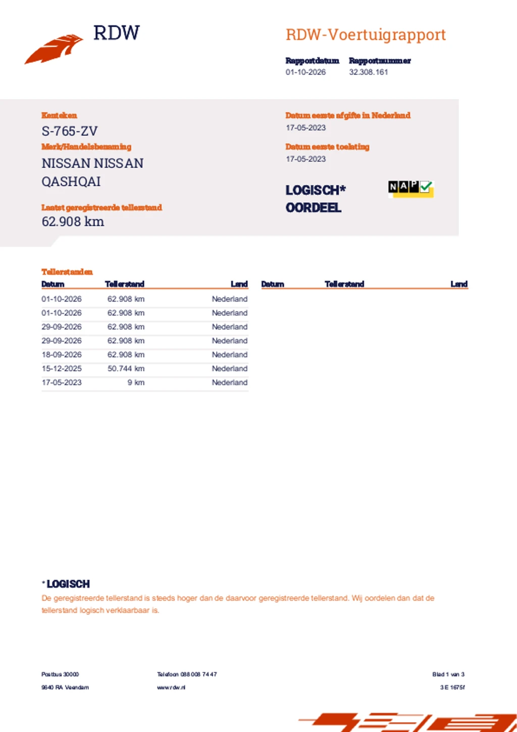 Nissan QASHQAI – foto 3