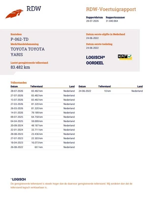 Toyota Yaris – thumbnail 6