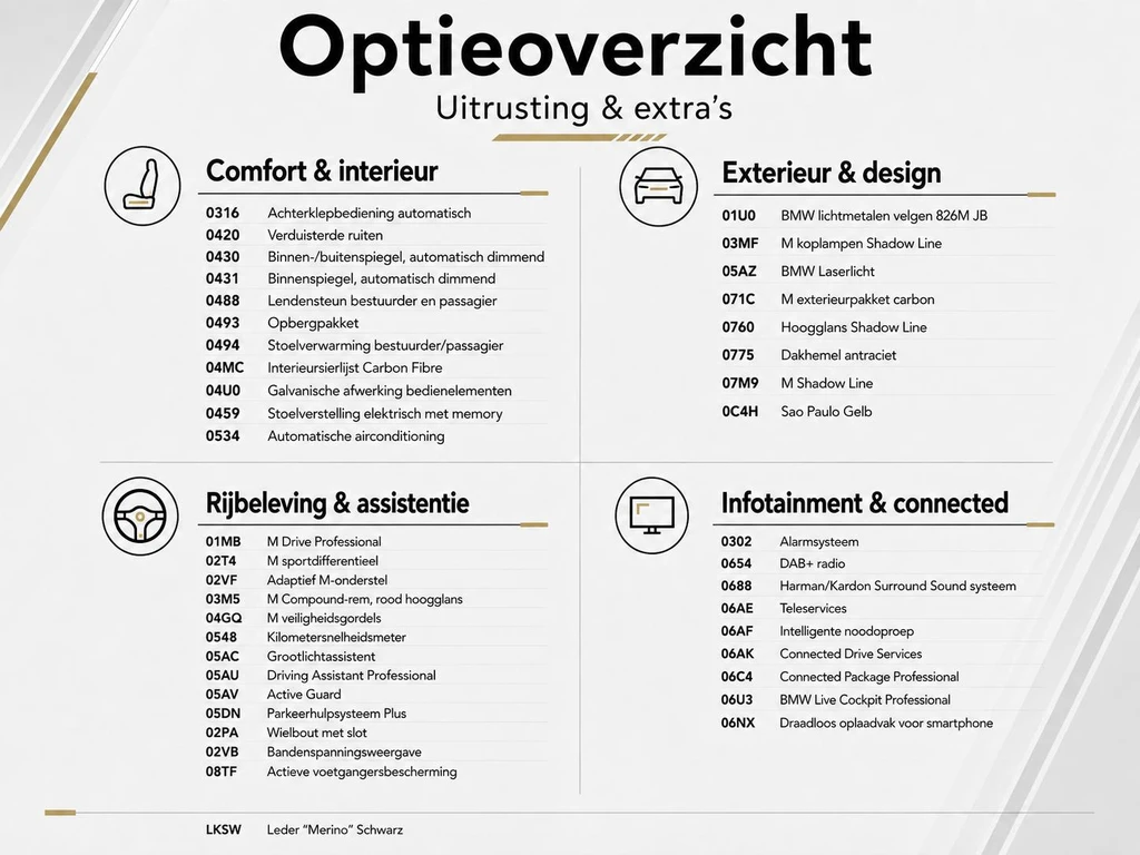 BMW M3 – foto 14